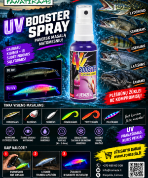 -20% Super kaina 13eur UV Booster-Keičia voblerių ir guminukų ir net Boilių spalvą tik užpurškus 30ml