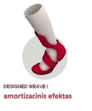 Alternative view of Kojinės Antibakterinės Africa Atlas Mountains Coolmax ®(Vėsinančios) žygiams ir sportui Dydis 46-49 Žvejybai Medžioklei ir Alpinistamps Made in Spain Firmos MUND