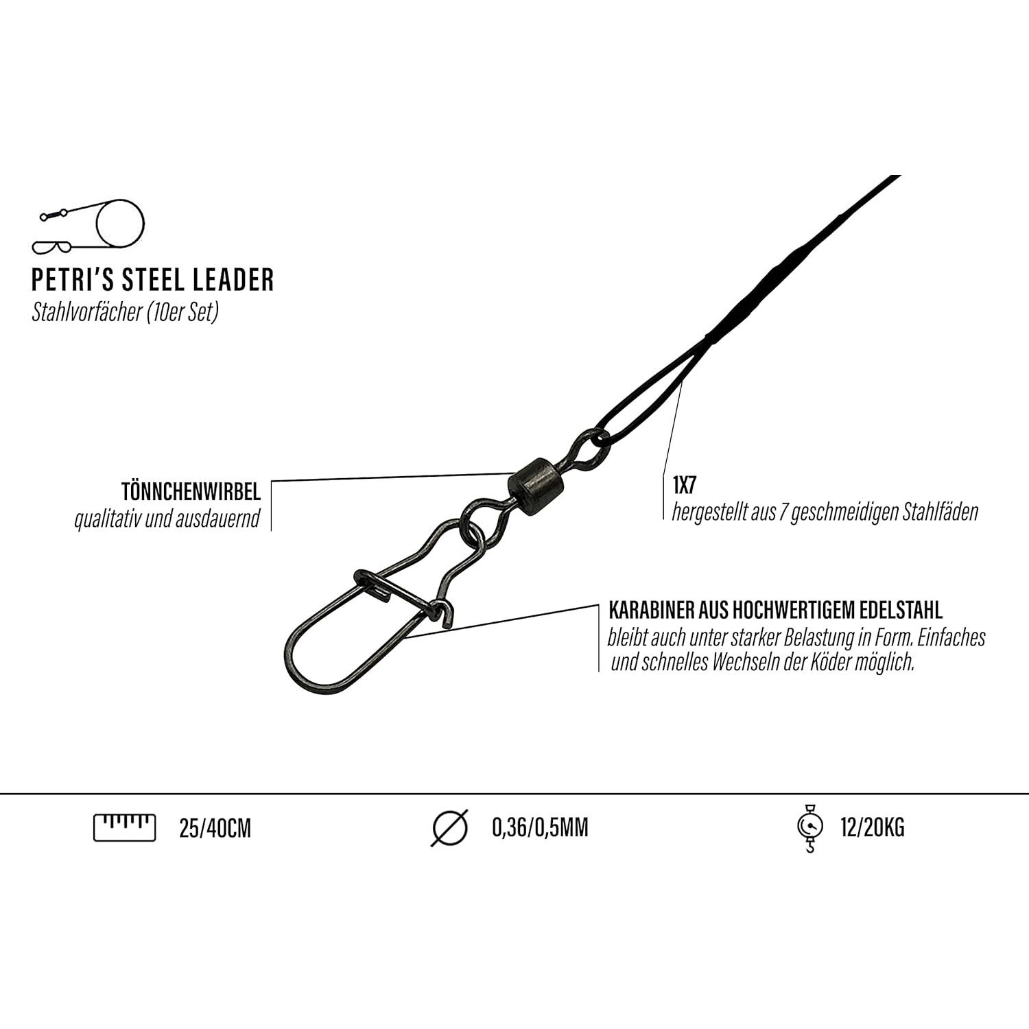 Pavadėlis Lydekinis žalias 1x7 25cm Germany - Image 2