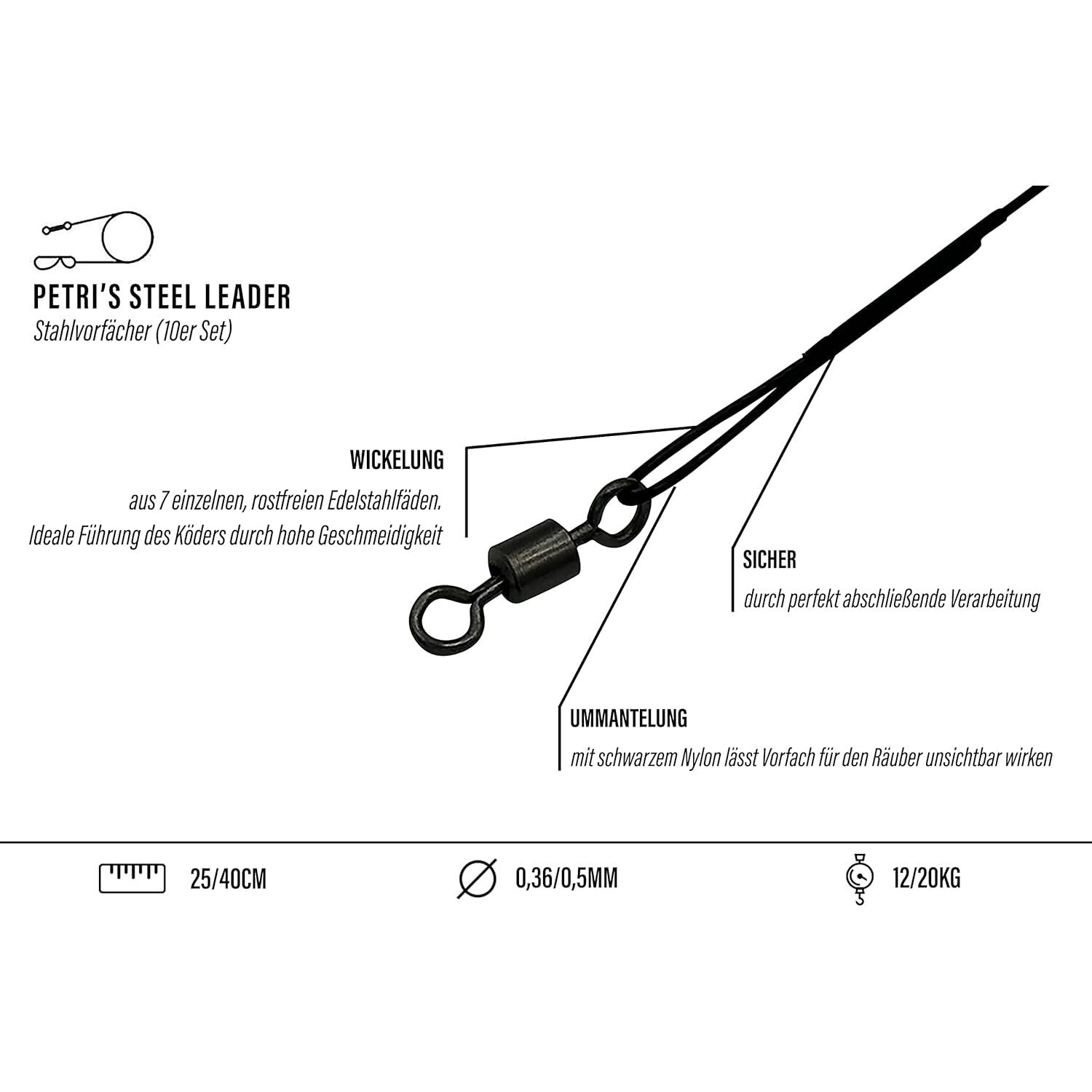 Pavadėlis Lydekinis žalias 1x7 25cm Germany - Image 3