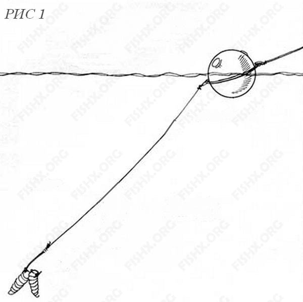 Plūdė Fluo žalsva kamuoliukas su 2 metalinėmis ausytėmis 35mm Plūduras 2vnt. - Image 8
