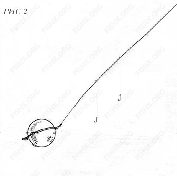 Plūdė Fluo žalsva kamuoliukas su 2 metalinėmis ausytėmis 35mm Plūduras 2vnt. - Image 9