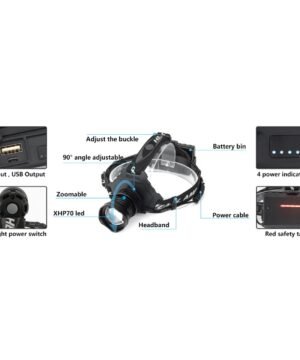 Alternative view of Prožektorius ant galvos LED UV 3 akys Powerbank