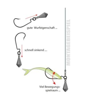 stinaレオタードtype I drop sizeM sistemele-drop-shot-3vnt-7g-1-