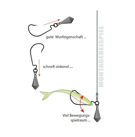 Sistemėlė Drop-shot 3vnt 7g - Image 2
