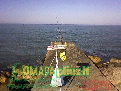 Staliukas Specialus Surf Stovui Jūriniai arba Kateriui ir valčiai nepakeičiamas iš Italijos - Image 11