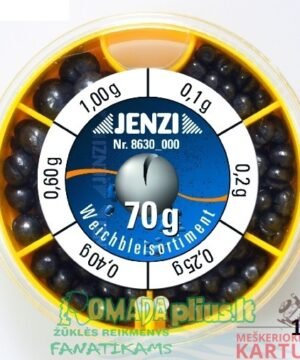 Svarelių komplektas