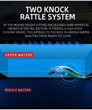 Alternative view of Vobleris BEARKING Rigge 35S 2.3g