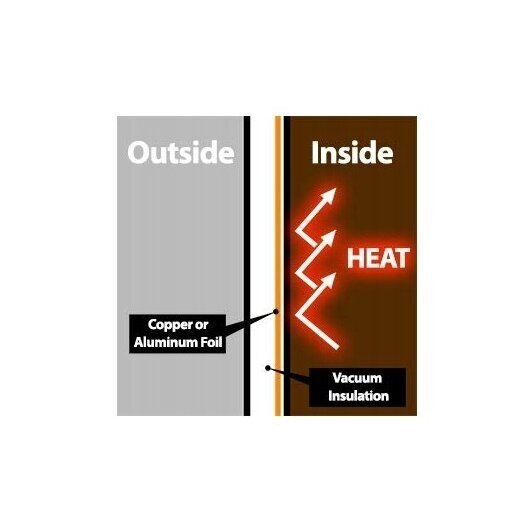 Termo puodelis ZOJIRUSHI 0.4L Japan Rose - Image 6